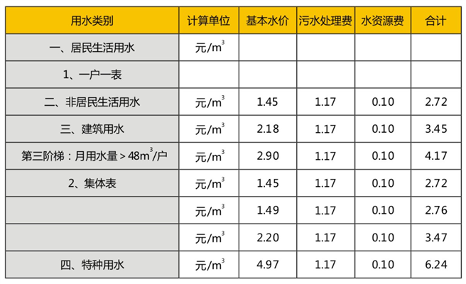 C:\Users\lj\AppData\Roaming\Tencent\Users\892314578\QQ\WinTemp\RichOle\(AS1T1YI`ICQ~W`]CW1}W7Q.png