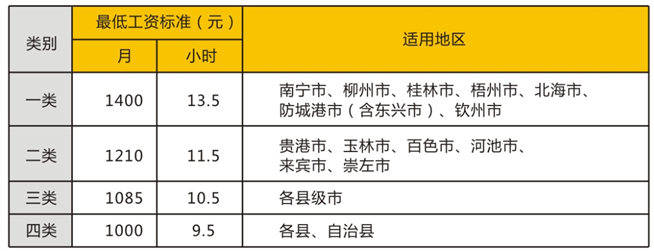 C:\Users\lj\AppData\Roaming\Tencent\Users\892314578\QQ\WinTemp\RichOle\4(CS4JXX1GPXW80]T~{1E90.png